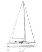 Sun Liberty 34 : Sail plan