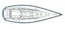 IMX 40 : Deck layout