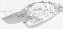 Iroquois MK II : Boat layout