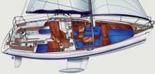 Sun Odyssey 37 : Plan de coupe