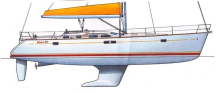 Oceanis 473 : Plan de profile